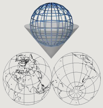 Diagrama de la proyección Estereográfica Polar