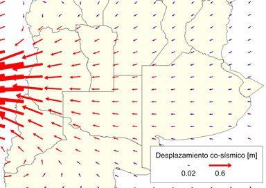 Desplazamiento co-sismico